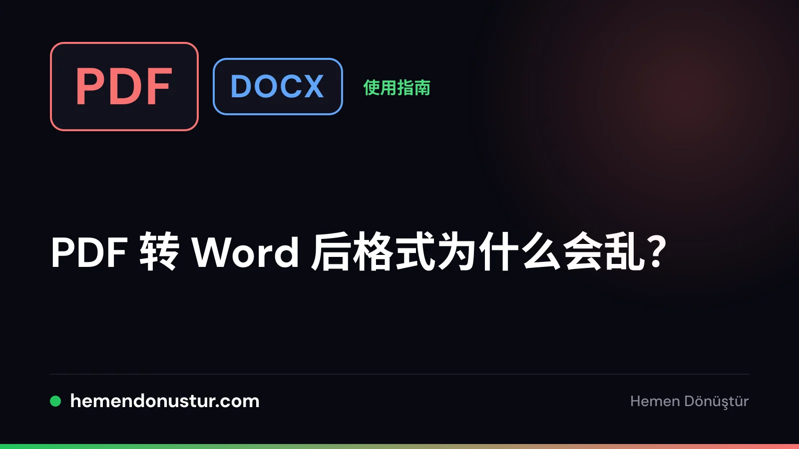 PDF 转 Word 格式问题指南封面
