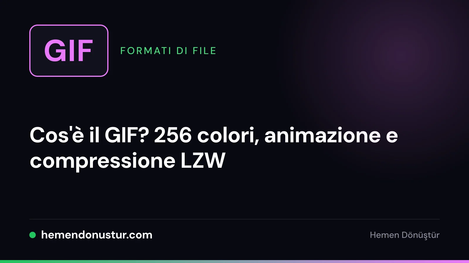 Immagine di copertina della guida al formato GIF